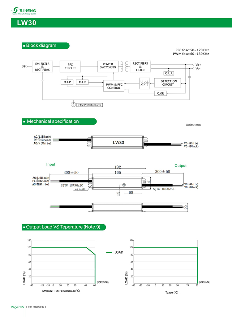 LW30W - 惠州市日恒科技有限公司